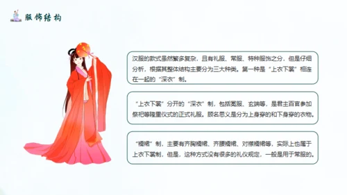 传统汉服文化.非遗文化通用PPT模板