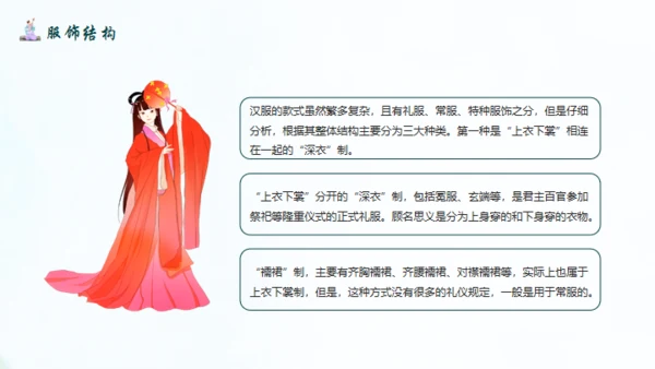 传统汉服文化.非遗文化通用PPT模板
