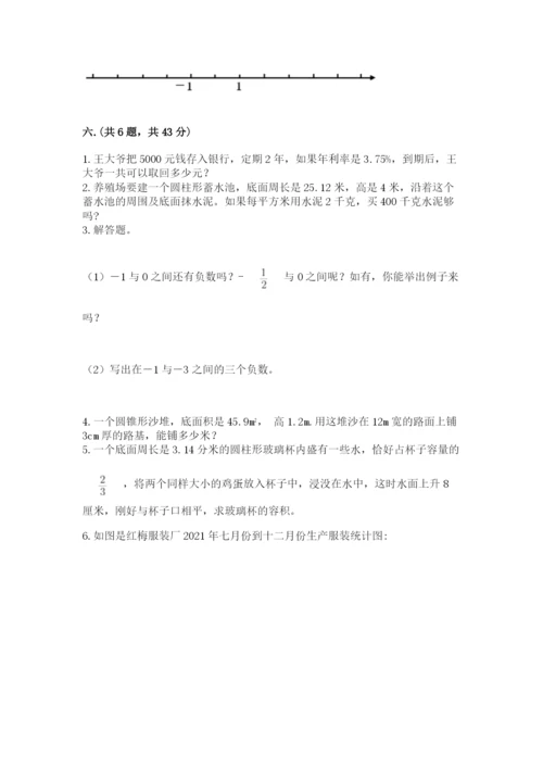 贵州省【小升初】2023年小升初数学试卷及答案【网校专用】.docx