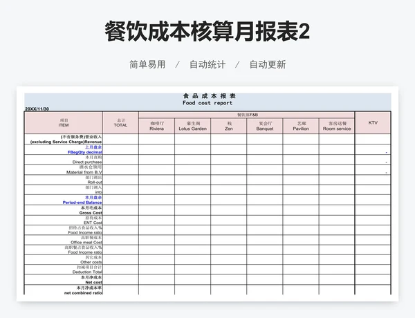 餐饮成本核算月报表2