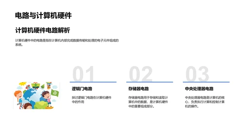 电路基础与计算机应用PPT模板