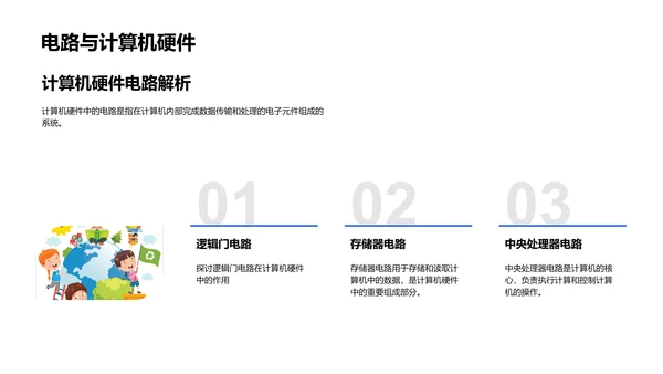 电路基础与计算机应用PPT模板