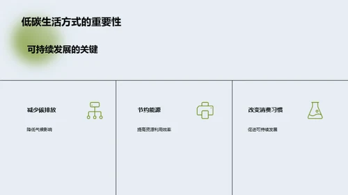 商务风其他行业学术答辩PPT模板