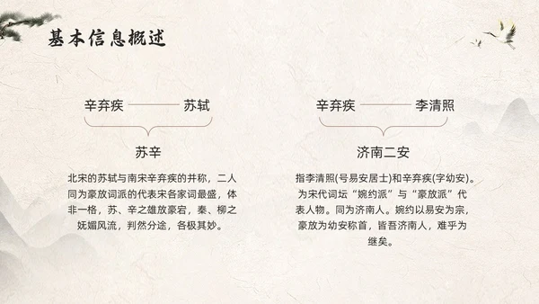 浅色古风辛弃疾PPT模板宣传PPT动态PPT人物介绍