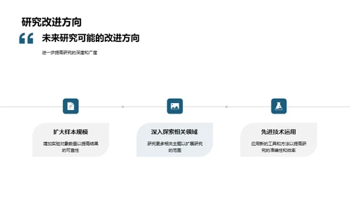 学术研究全解析