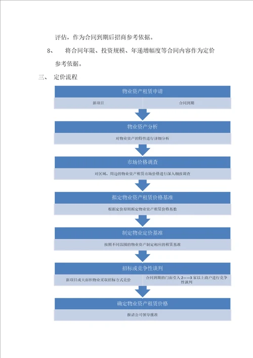 公司物业资产租金定价管理制度