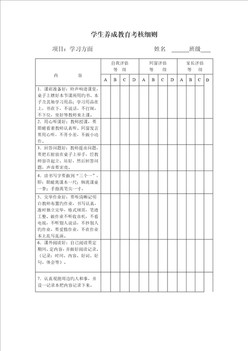 小学生养成教育考评标准细则