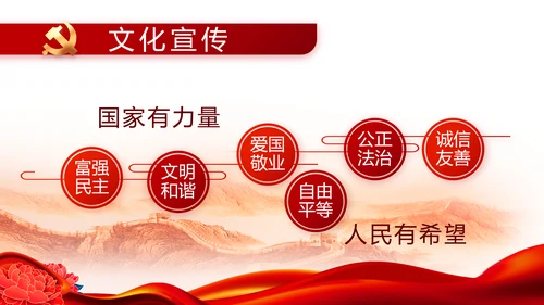 红色大气党建党支部年终工作总结PPT