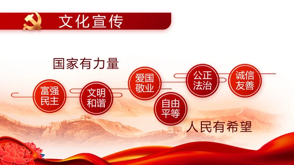 红色大气党建党支部年终工作总结PPT