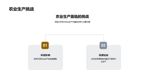 农学领域的深度探索