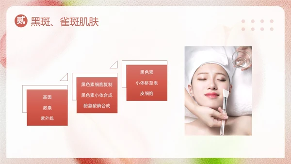 粉色简约美容知识培训大全PPT模板宣传PPT动态PPT