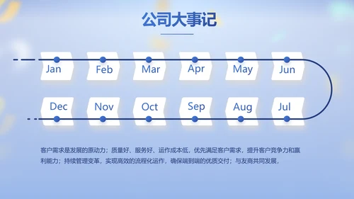蓝色大气毕业典礼晚会通用动态PPT