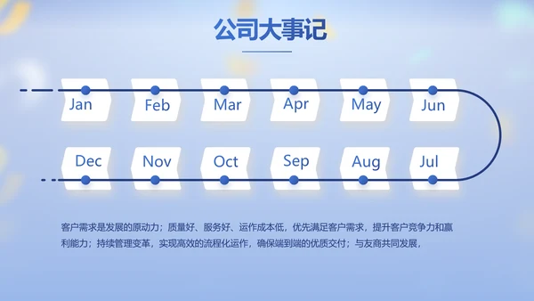 蓝色大气毕业典礼晚会通用动态PPT
