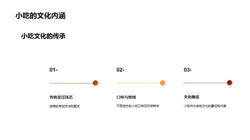 小吃行业的变革之路