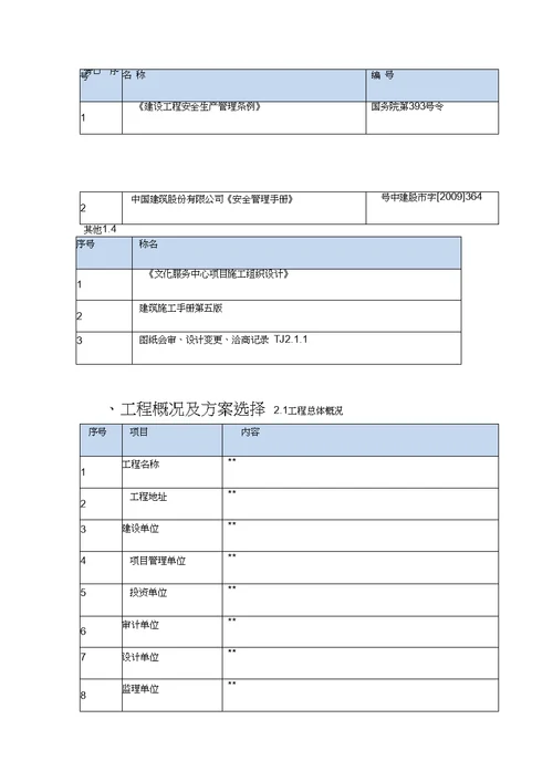 室内防水的施工组织方案