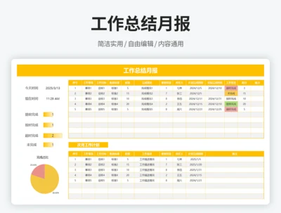 工作总结月报