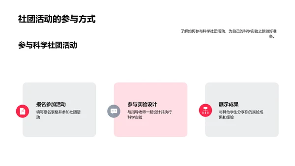 科学实验在学习中的作用PPT模板