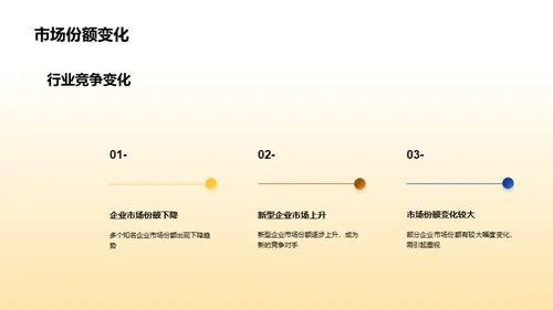 探索金属丝绳未来