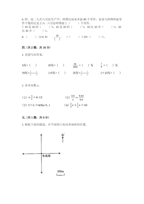 小升初数学综合模拟试卷【培优】.docx