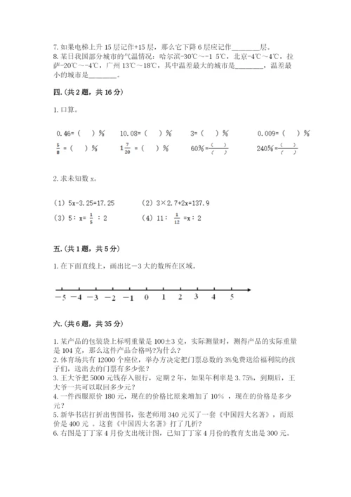 小升初数学考前检测试题带答案（培优b卷）.docx