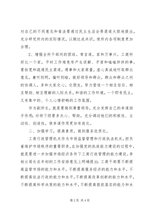 县工商所副所长竞聘演讲稿.docx