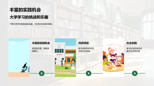 探索大学之路