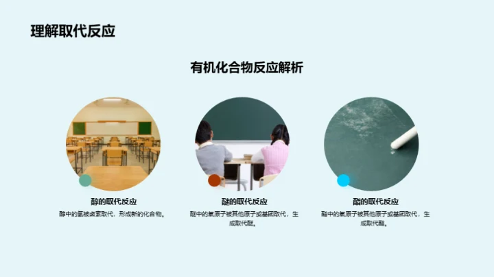 探索有机化学世界