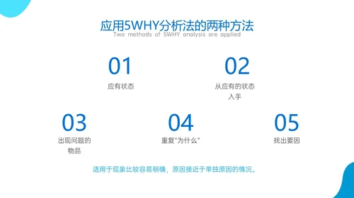 蓝色商务风简约实拍5why分析法培训ppt