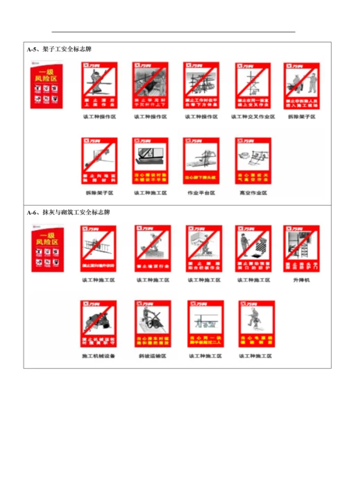 重庆万科安全文明施工统一标准做法(修定版).docx