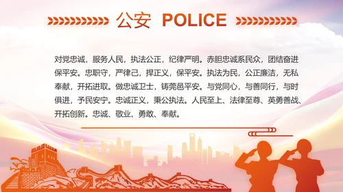 红色大气公安警察培训动态PPT