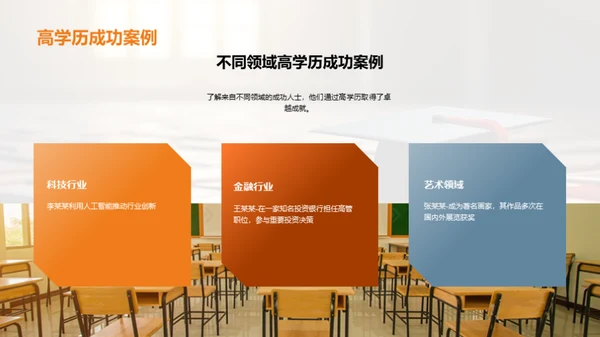 学历与成长之路