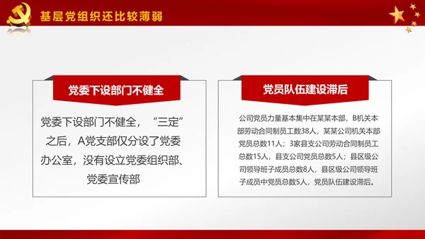 基层党建党支部党组工作总结汇报PPT
