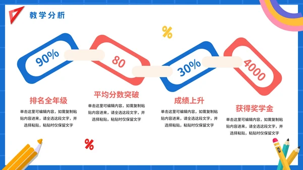 蓝色卡通手绘数学说课PPT模板