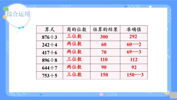 人教版三年级下册数学《除数是一位数的除法-整理与复习》课件(共26张PPT)
