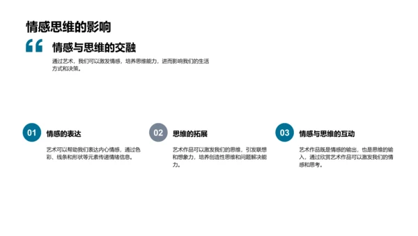 艺术影响生活报告PPT模板