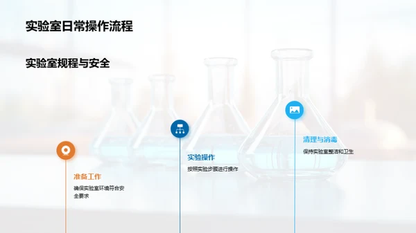 实验室探密：医学研究之路