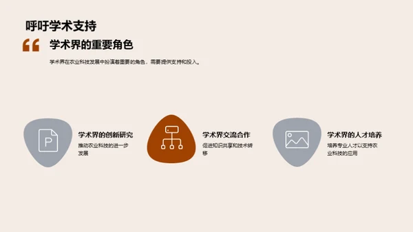 农业科技的进步与挑战