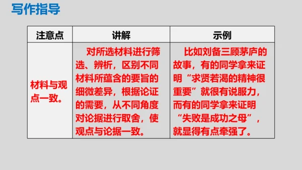 部编版九年级语文上册第三单元写作《议论要言之有据》同步课件(共58张PPT)