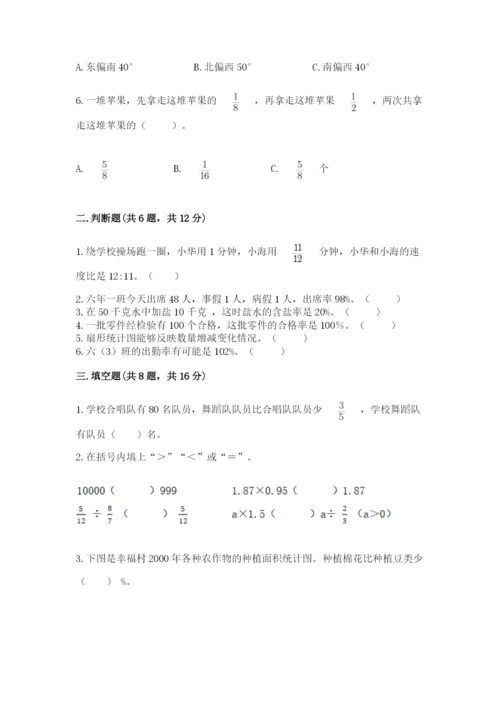 小学六年级数学上册期末考试卷审定版.docx