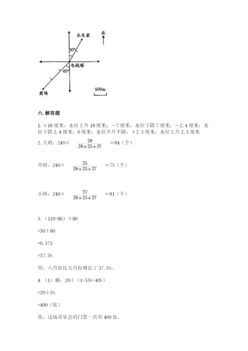 六年级下册数学期末测试卷附参考答案（满分必刷）.docx