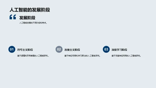 人工智能医疗应用探索