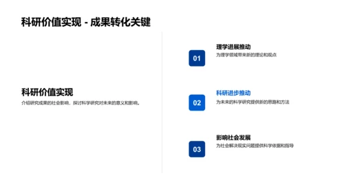 理学研究答辩报告