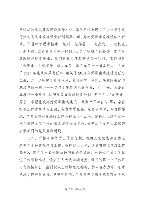 第一篇：党风廉政建设责任制自我检查报告 (2).docx