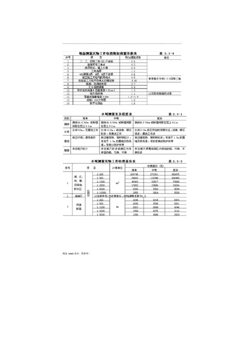 山西工程勘察设计收费标准