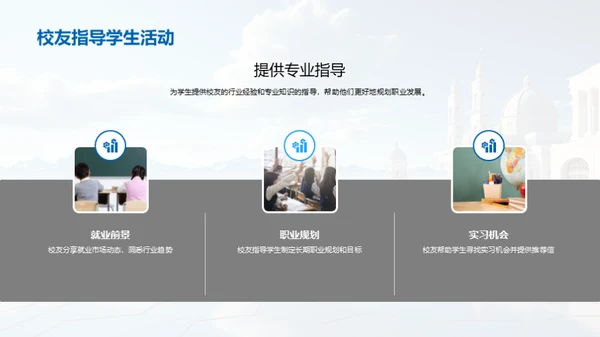 校园昨日今朝