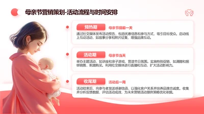 粉色商务风母亲节营销策划汇报