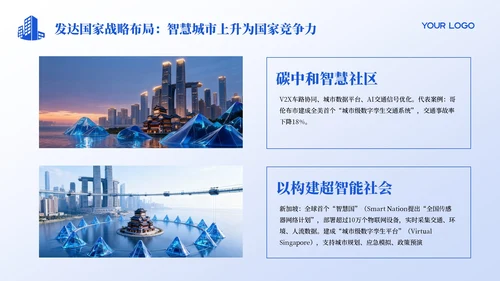 蓝色科技质感智慧城市发展宣传