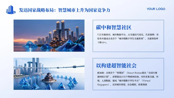 蓝色科技质感智慧城市发展宣传