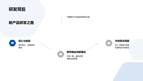 技术革新发布会