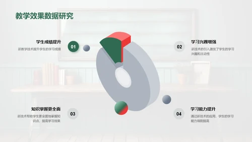 教育创新实践探索